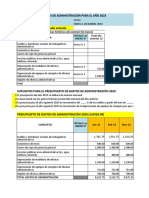 Modelo para Item C.3.3 Presupuesto de Gastos Administrativos PRADO