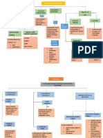 Tarea Academica Mapas 1