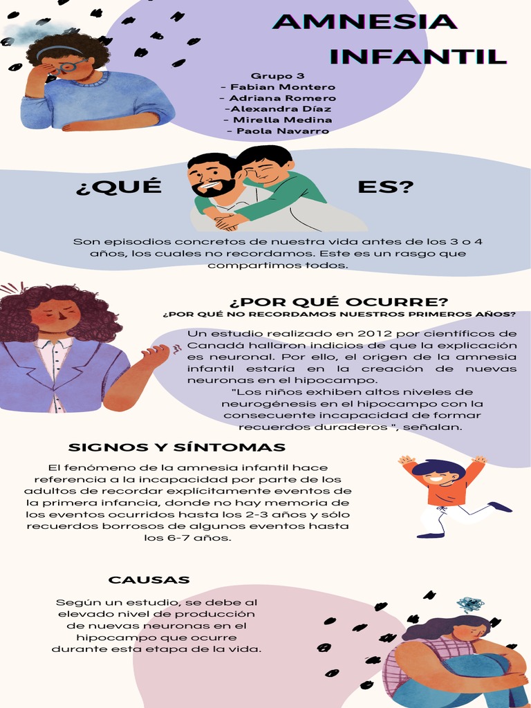 Amnesia Infantil - GRUPO3 | PDF