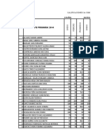 2B ... 3er BIMESTRE 2015