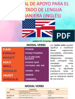 Material de Apoyo para El Apartado de Lengua Extranjera (Inglés)