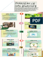 Ed. Ambiental