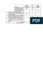 Tabla para Pregunta 1 Practica Calificada 3