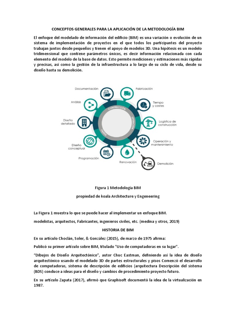Introducción a la Metodología BIM | PDF | Autodesk Revit | Modelado de ...