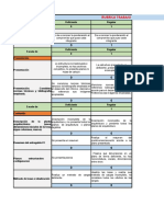 Rubrica de Evaluación - Trabajo y Exposicion - Mayo 2022