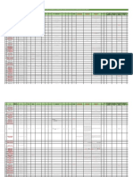 MINAM Registro EO-RS Autorizadas - Actualizada 31-03-2022 PDF