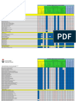 HTTPSWWW - urjc.esimagesEstudiarURJCAdmision Matriculaarchivoscuadro Ponderaciones Urjc PDF