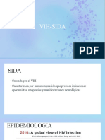 Vih Sida