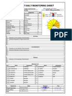 Project Daily Monitoring Sheet: Equipment Qty