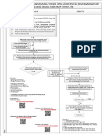 Diagram Alur TA (Covid 19)