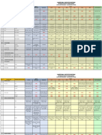 Specification of Detonator-Kaltim - Eng R2-Tender