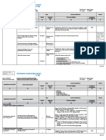 GAD Committee PAR January To June CY2022