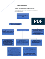 Trabajo Práctico