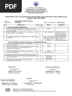 Monitoring Tool On Contextualization and