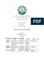 Presented To The Civil Engineering Department de La Salle University - Manila First Term, A.Y. 2020 - 2021