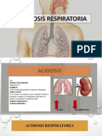 Acidosis Respiratoria