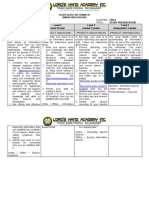 Scaffolds For Transfer Grade 7 Q1