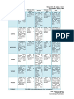 Plan de Alimentación