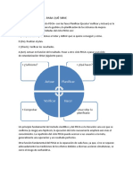 Círculo de Deming