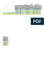 Planilha Dimensionamento Rede Coletora