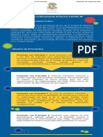 Infografía Identificanco Al Paciente Críticamente Enfermo COVID-19