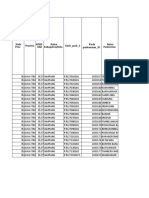 3527 - Sampang PKM Camplong