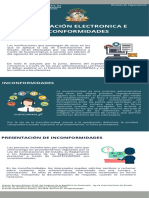 Infografía Notificación Electrónica e Inconformidades Modulo III Nancy Etapa Desarrollo