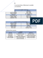 Sociolinguistica Variables Semántica (JJRG)