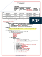 PATH - Lung Cancer (7p)