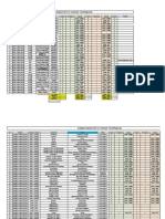 2022 GKS-G Available Departments For University Track (Regional, Natural Science and Engineering) (English)