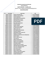 Daftar Vaksin Peserta Didik SMPN1 BBL