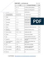 Japanese Conjunctions List - JLPT Sensei