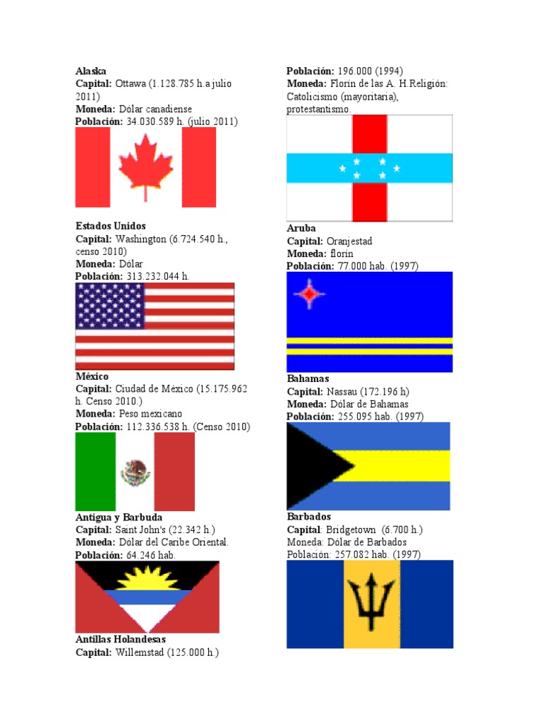 Banderas de America | PDF | Mercado de divisas | Monedas de América del ...