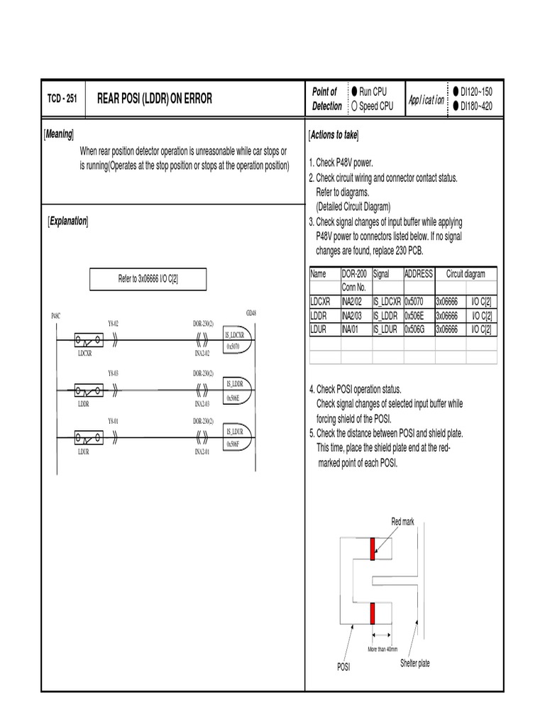 Rear Posi (LDDR) On Error: Point of Detection | PDF | Input/Output ...