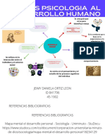 Desarrollo Humano