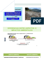 Impacto ambiental reversible e irreversible