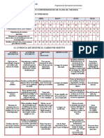 Proyecto Emprendedor de Plan de Mejora V. Cronograma de Actividades