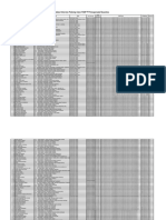 Jadwal Interview Calon FGDP PT Pamapersada Nusantara