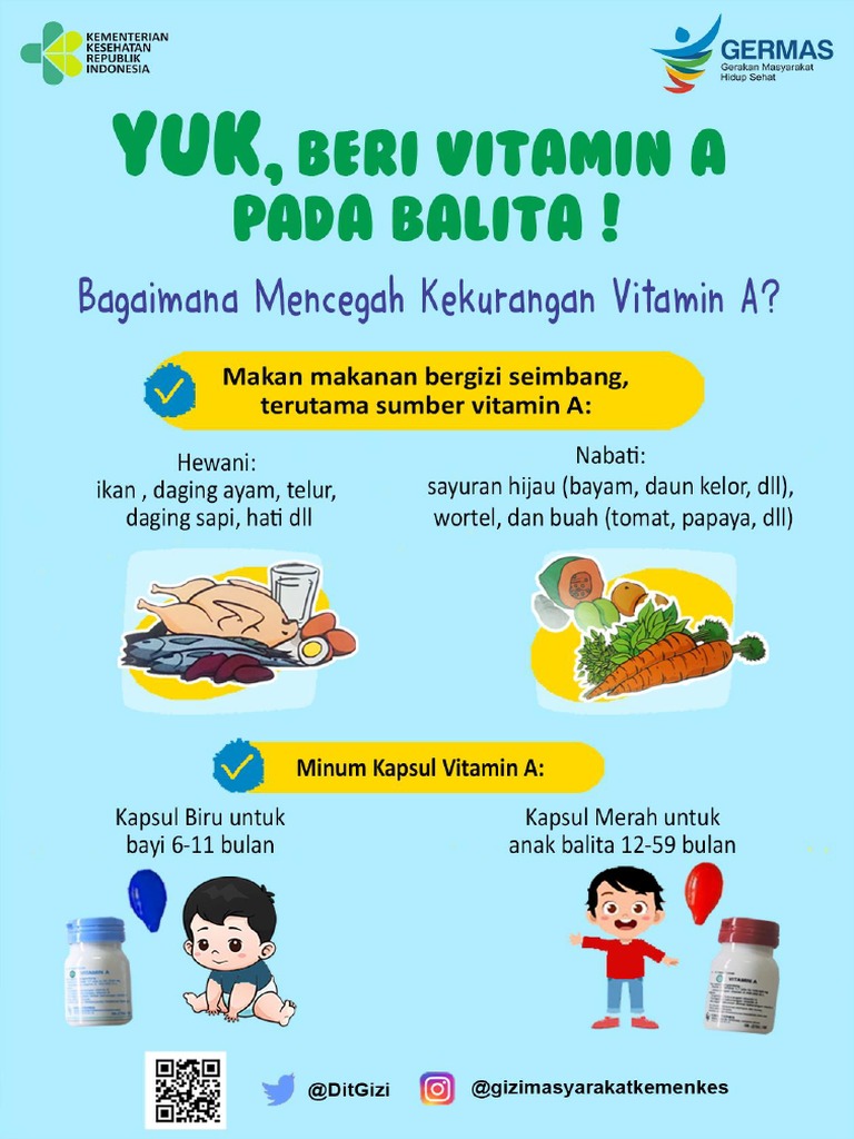 POSTER VITAMIN A 2 | PDF