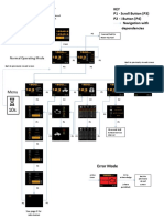 P649 Display Software Flow