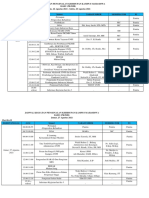 Jadwal Kegiatan PK2MB Tahun 2021