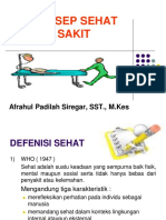 Konsep Sehat Sakit