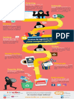 c14 - PDF - Infografia Tecnicas Ingenieria Social