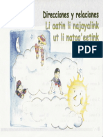 Li Aatin Li Najayalink Ut Li Nataq'Eetink