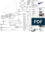 Mapa Conceptual