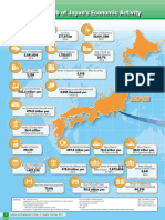 Tokyo Is The Hub of Japan's Economic Activity