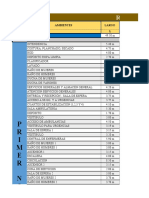 Primer Avance Dialux