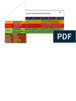 Sevicol Programacíon Petrosantander 2da Mayo 2022