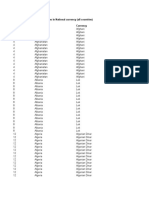 GDPcurrent NCU Countries