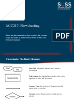 ACC217 JAN2021 Flowchart Symbols (L)(S) (1)